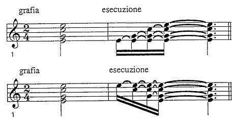Arpeggio example 4
